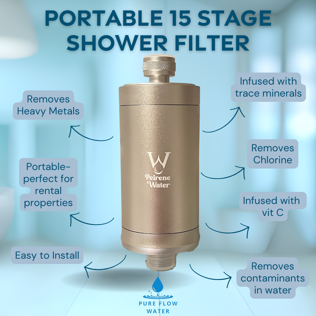 15Stage Shower Filter Pure Flow Water